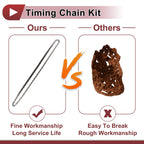 Timing Chain Kit No.XL3Z6306AA for Ford F-150 F-250 F-350 Expedition (2004–2010)