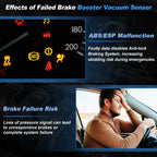 Brake Pressure Sensor A0075420318 for Mercedes-Benz W212 W204 W221 S212 S204