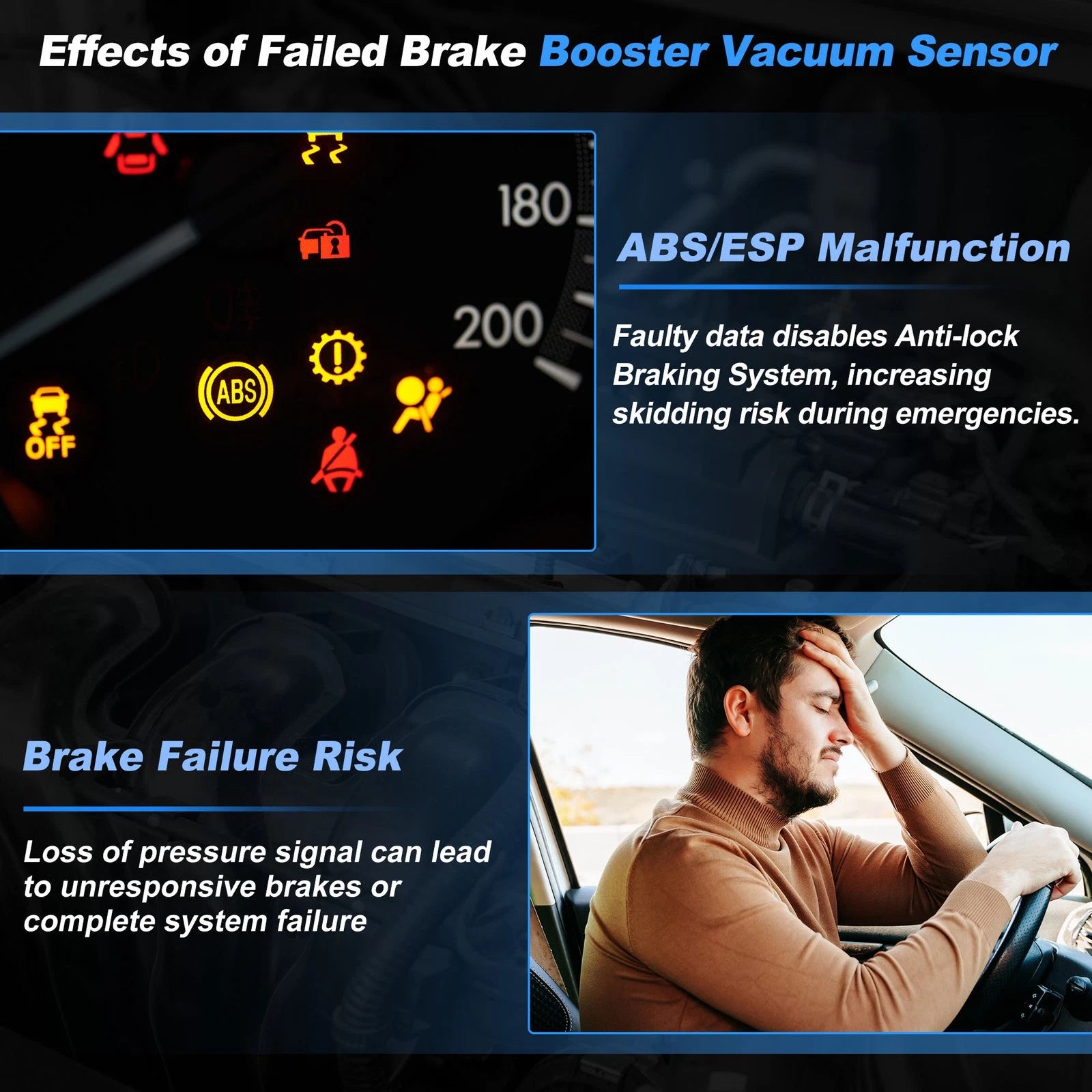 Brake Pressure Sensor A0075420318 for Mercedes-Benz W212 W204 W221 S212 S204