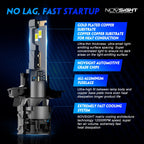 2X H13 LED Headlight Bulbs 6500K White 20000LM for