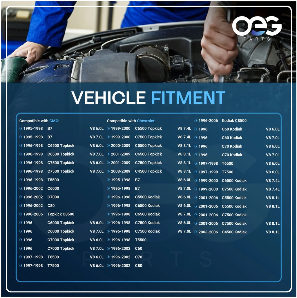 Starter for Chevrolet GMC Trucks