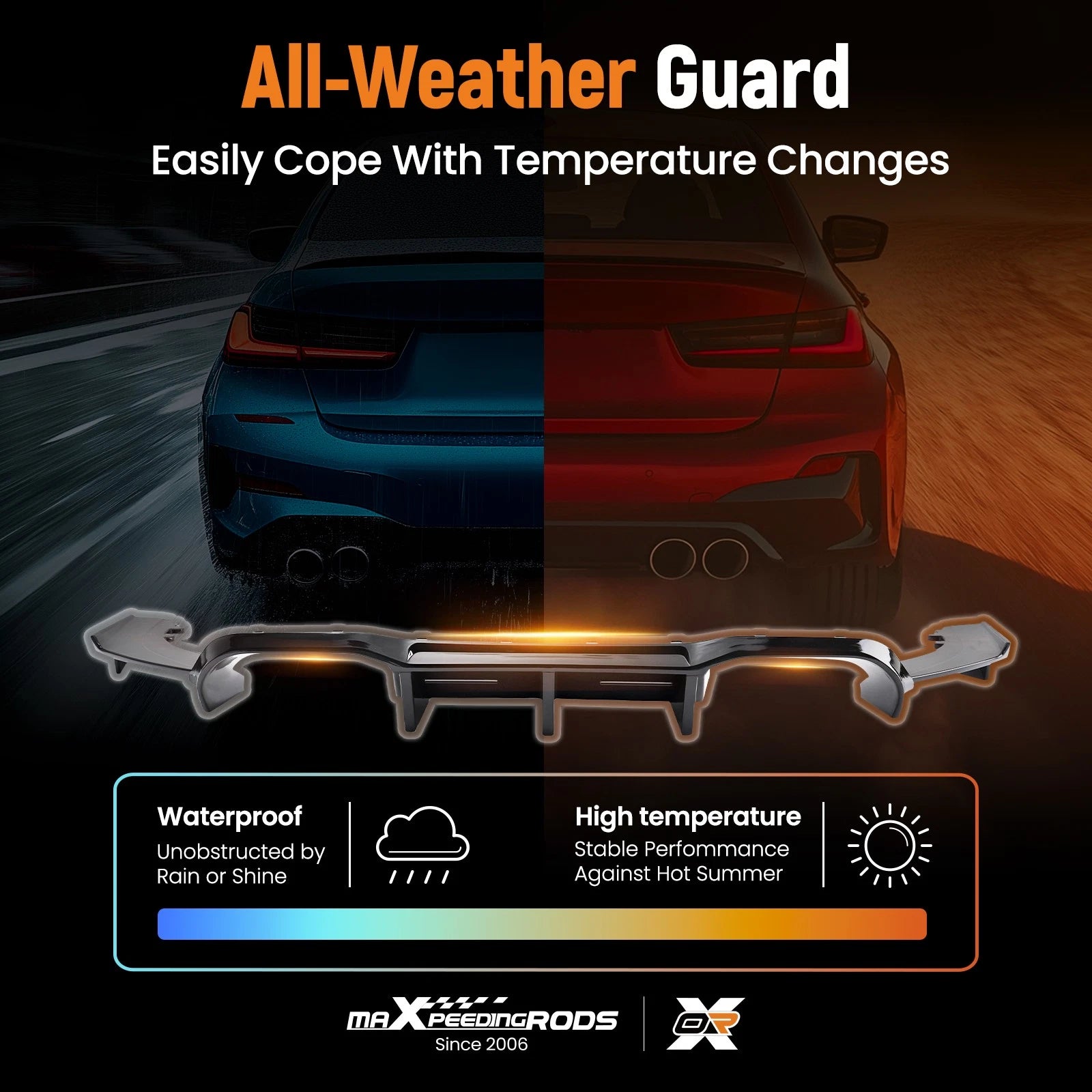 Rear Diffuser Kit for BMW F87 M2 Coupe (2015–2020) Gloss Black