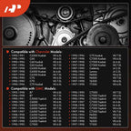 Serpentine Belt for Honda Civic