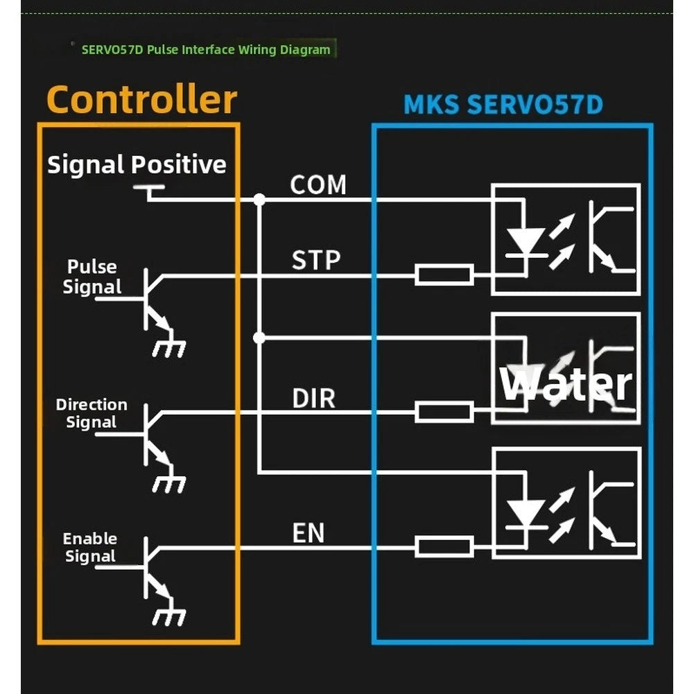 Stepper Driver for MKS SERVO57D (RS485 CAN)