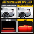 Smoked LED Side Marker Lights for Chevrolet Camaro (2010–2015) 92246253 92246252