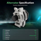 Alternator with Groove Pulley for Ford Escape (2017–2019)
