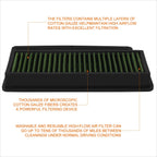 Reusable Multilayer High Flow Air Filter for Fiat Doblo 1.4L Turbo (2010–2017)