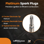 Platinum Spark Plug for Mercury Mountaineer V8 (2006-2008)