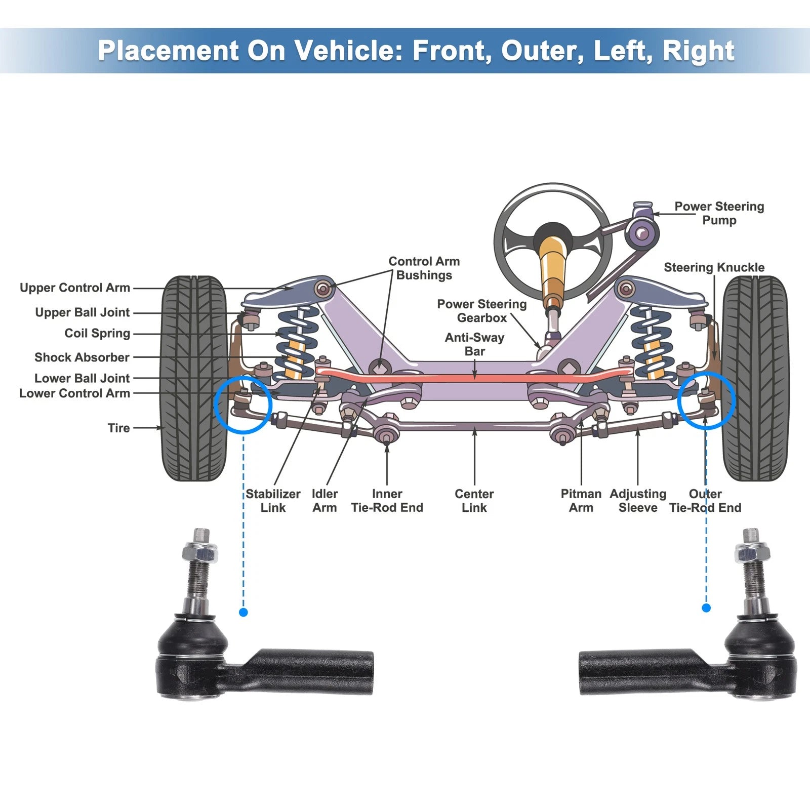 2X Front Outer Tie Rod End Links for Ford Mustang (2005–2014)