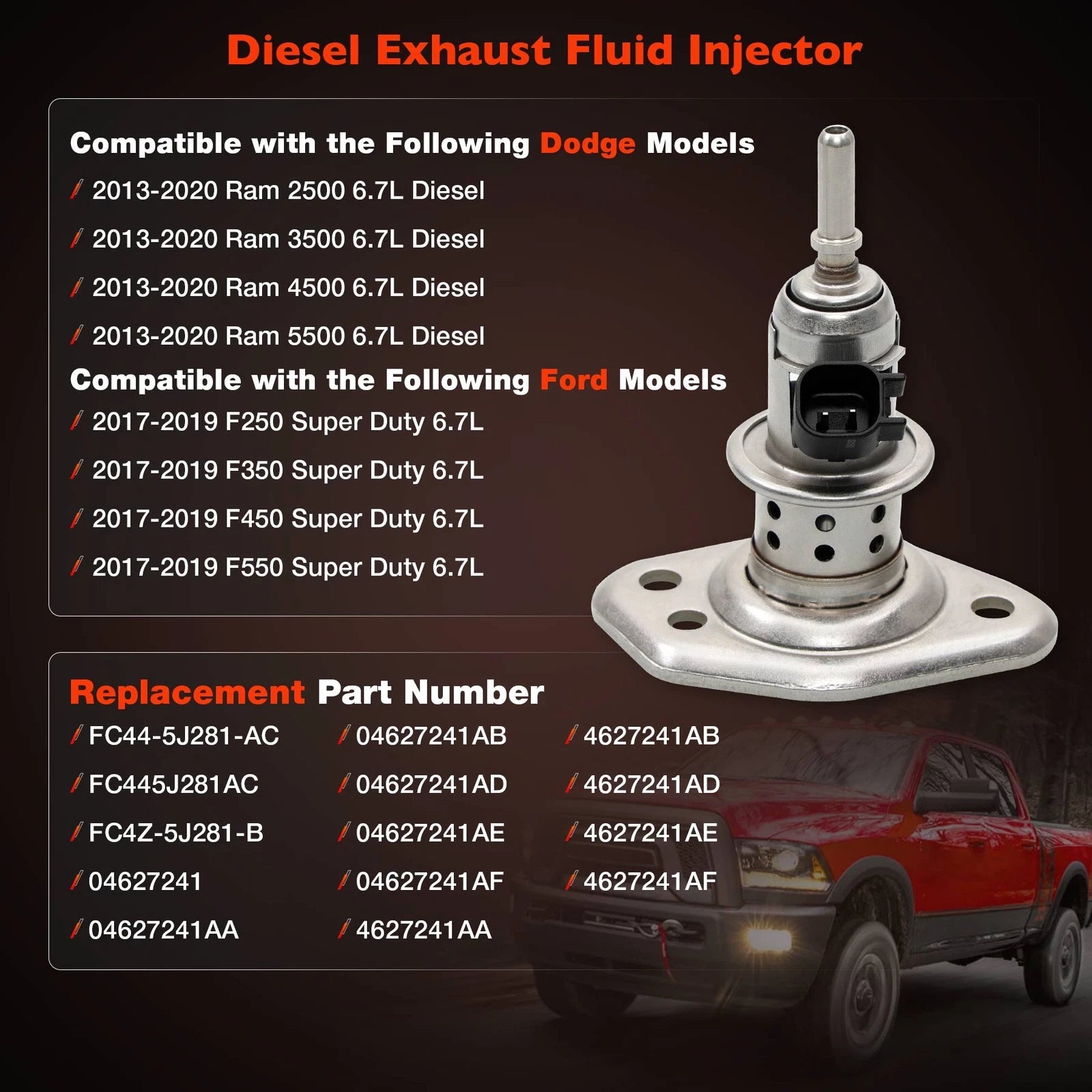 DEF Diesel Exhaust Fluid Injector for Dodge Ram 2500 3500 (2013–2022) 04627241AF