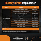 Driver Side Heated Mirror for Cadillac Escalade (2007-2013)