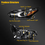 2X Headlight Assembly for Chevy Equinox (2018–2021)