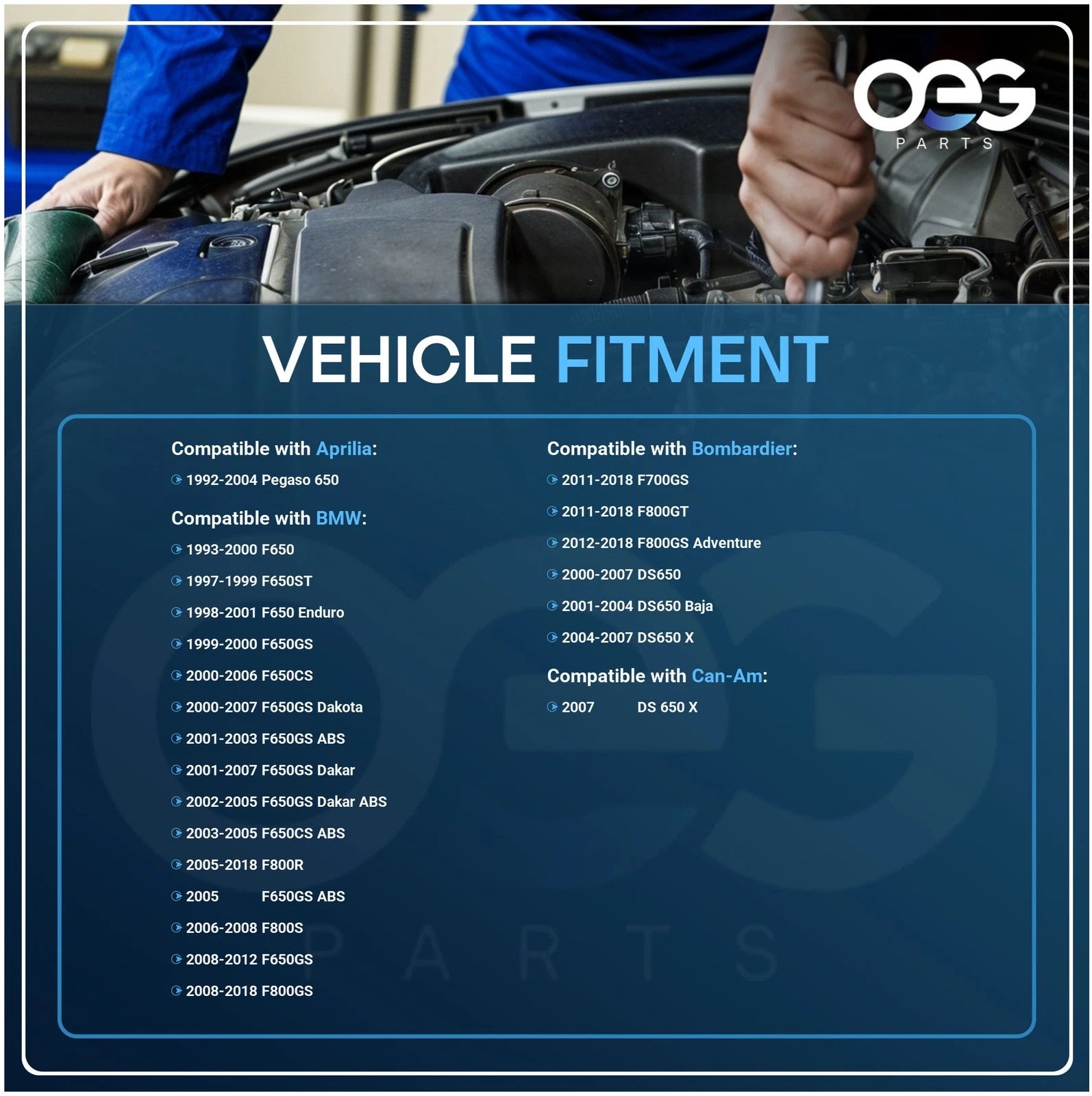 Starter for BMW F800GS Adventure (2012–2018)