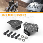 Front Brake Caliper Guard Protector for Yamaha Tenere 700 (2019–2024)