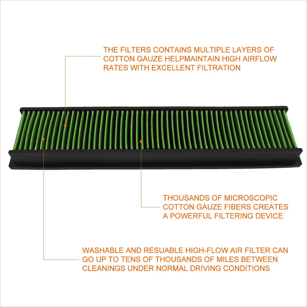 Reusable High Flow Air Filter Panel for Mitsubishi Lancer (2014–2017) / Outlander (2013–2019)