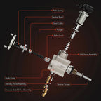 High Pressure Fuel Pump for Audi A6 A8 Q7 RS4 S5 Volkswagen Touareg 4.2L (2005–2010)