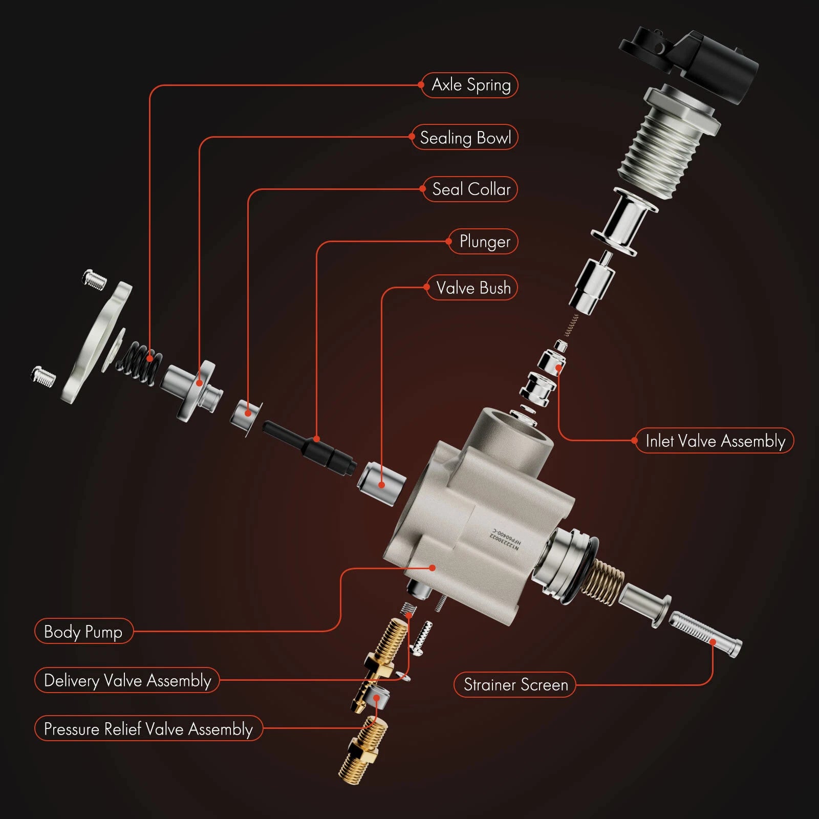 High Pressure Fuel Pump for Audi A6 A8 Q7 RS4 S5 Volkswagen Touareg 4.2L (2005–2010)