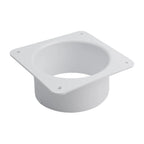 Connector Flange Ducting Tools for