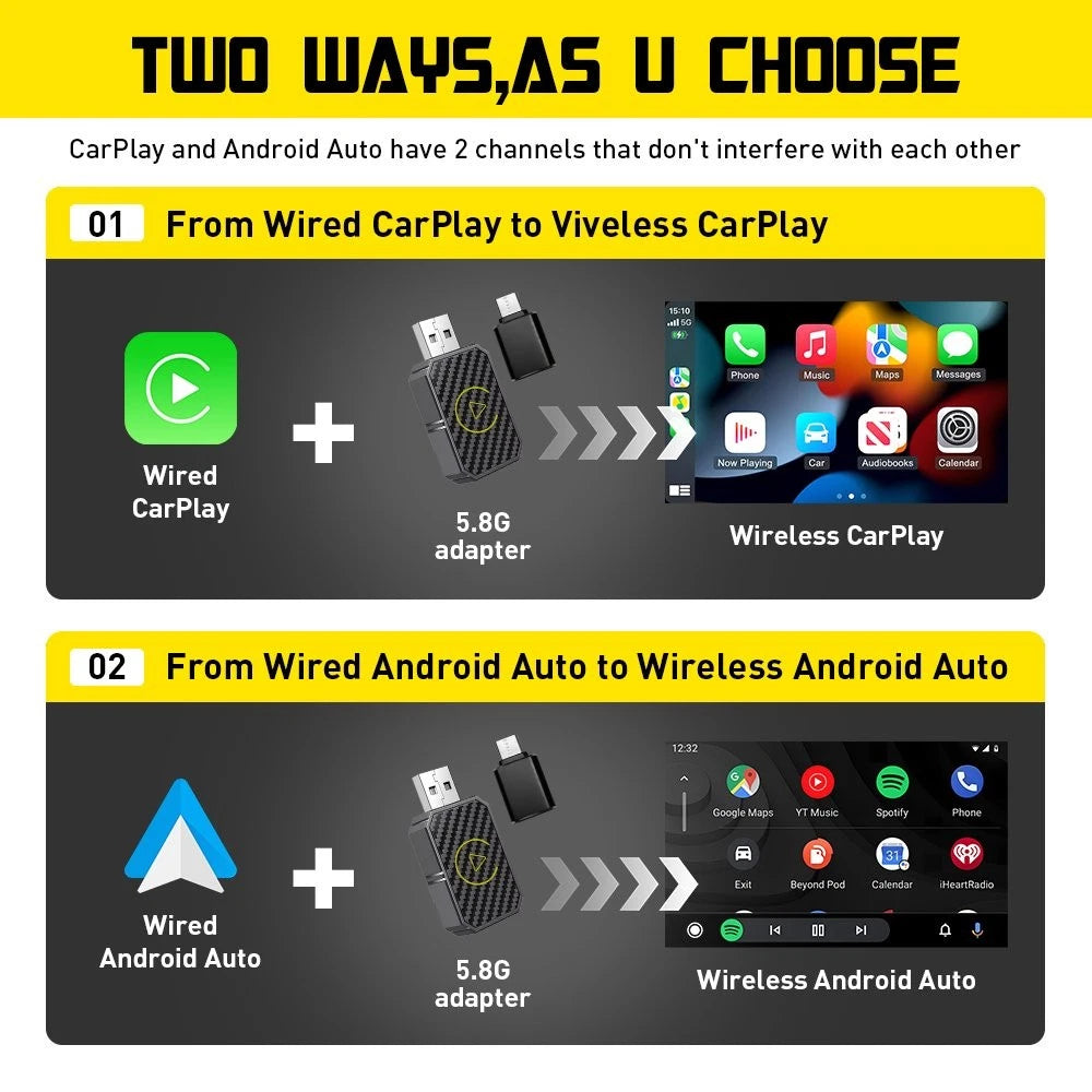 Mini Wireless CarPlay Adapter for Apple (Plug & Play, Low Latency)