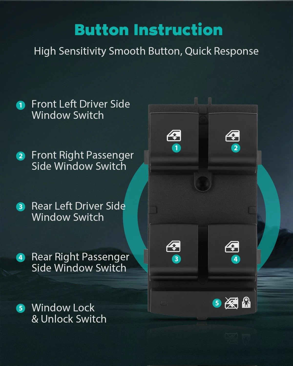 Power Window Switch for Buick Lacrosse (2010–2013), Chevy Orlando (2012–2014) 20830824