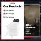 Coolant Reservoir Expansion Tank for 2007-2015 Mini Cooper Paceman Countryman