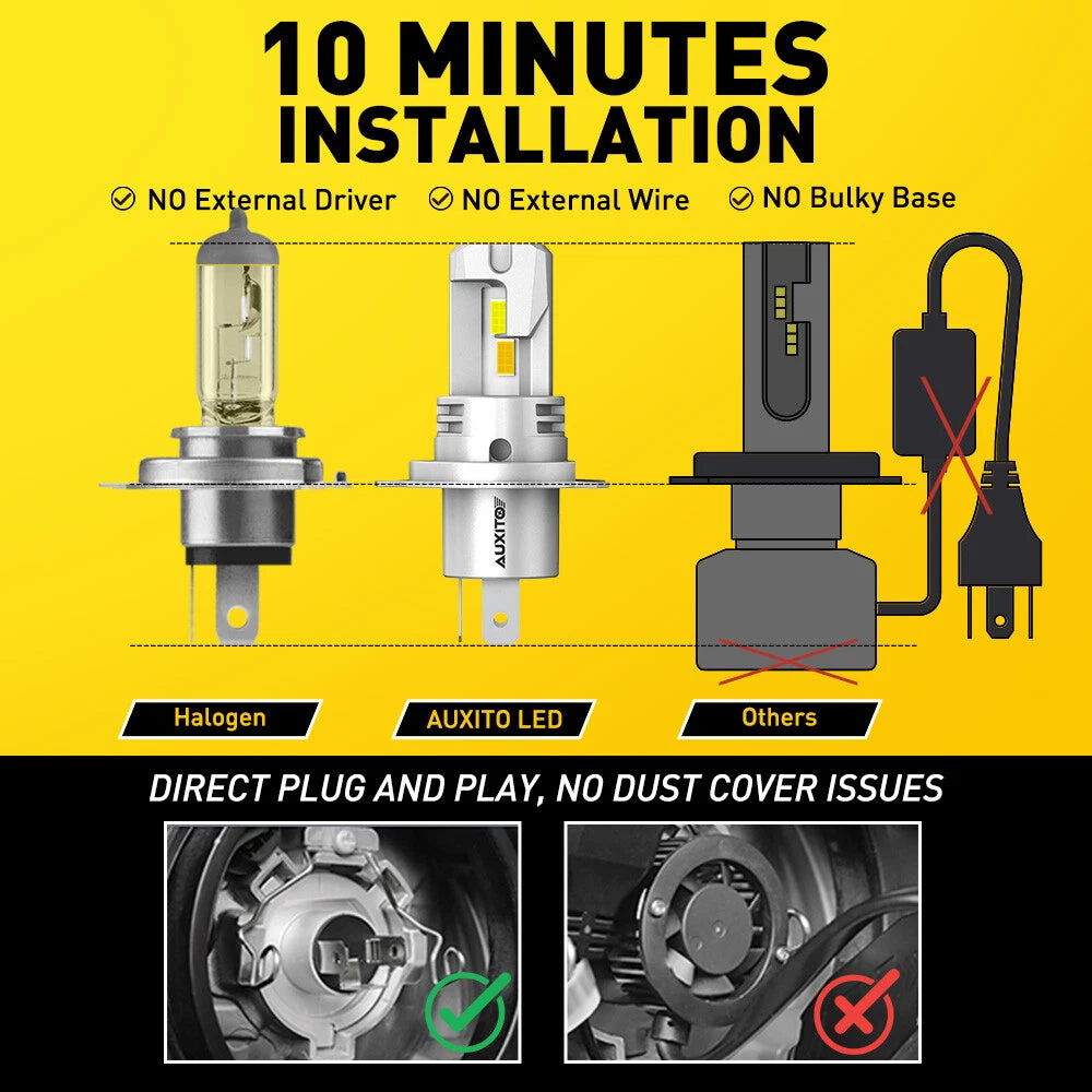 LED Headlight Bulb Kit for H4 9003 (80000LM)