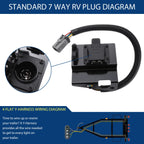 Trailer Tow Wiring Harness 4 & 7 Pin Plug for Ford F-250 F-350 (2002–2004)