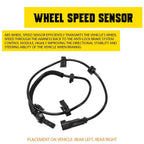 Rear ABS Wheel Speed Sensor for Chevy Traverse Buick Enclave (2009–2017)