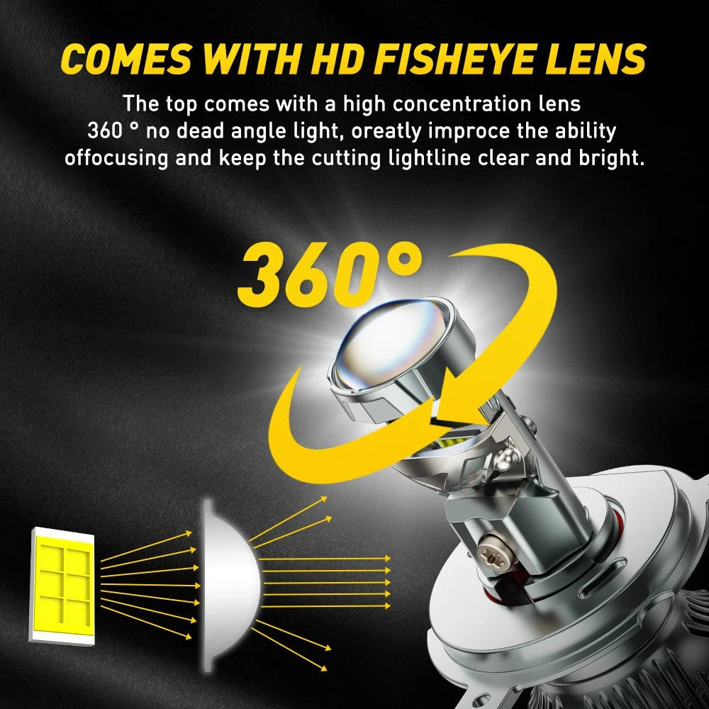 2X LED Headlight Bulbs for H4 9003 (Fits Most Vehicles)