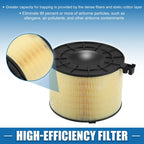 Engine Air Intake Filter No. 8W0133843E/8W0133843B for Audi A4 2.0L (2017–2020)