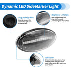2X LED Side Fender Marker Light for Fiat Sedici (2005–2012) Turn Signal