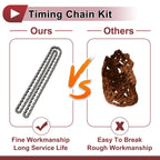 Timing Chain Kit for Honda Accord Civic Crosstour (2003–2012) No. 14401PPA004