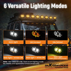 Off-Road LED Fog Lights for Trucks SUVs ATVs (108W Combo Beam)