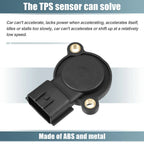 Throttle Position Sensor for Honda Rancher Foreman Rubicon (2000-2023)