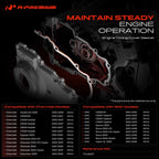 Engine Timing Cover Gasket Set for Chevrolet Silverado 2500 HD (2001â2006)