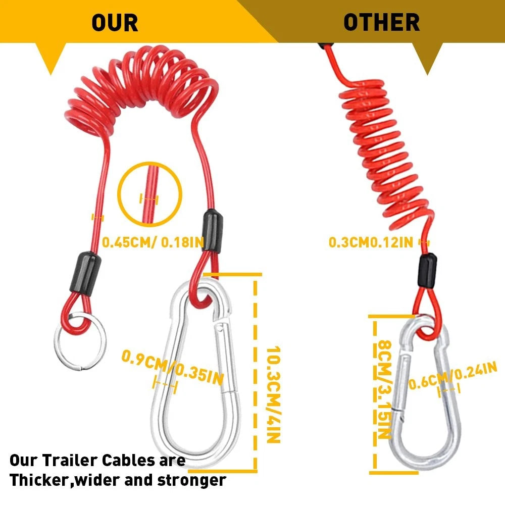 Trailer Safety Breakaway Cable 6ft for RV/Boat (Emergency Use)