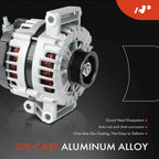 Alternator for Chevy HHR (2008–2010) 130A 12V 5-Groove Pulley