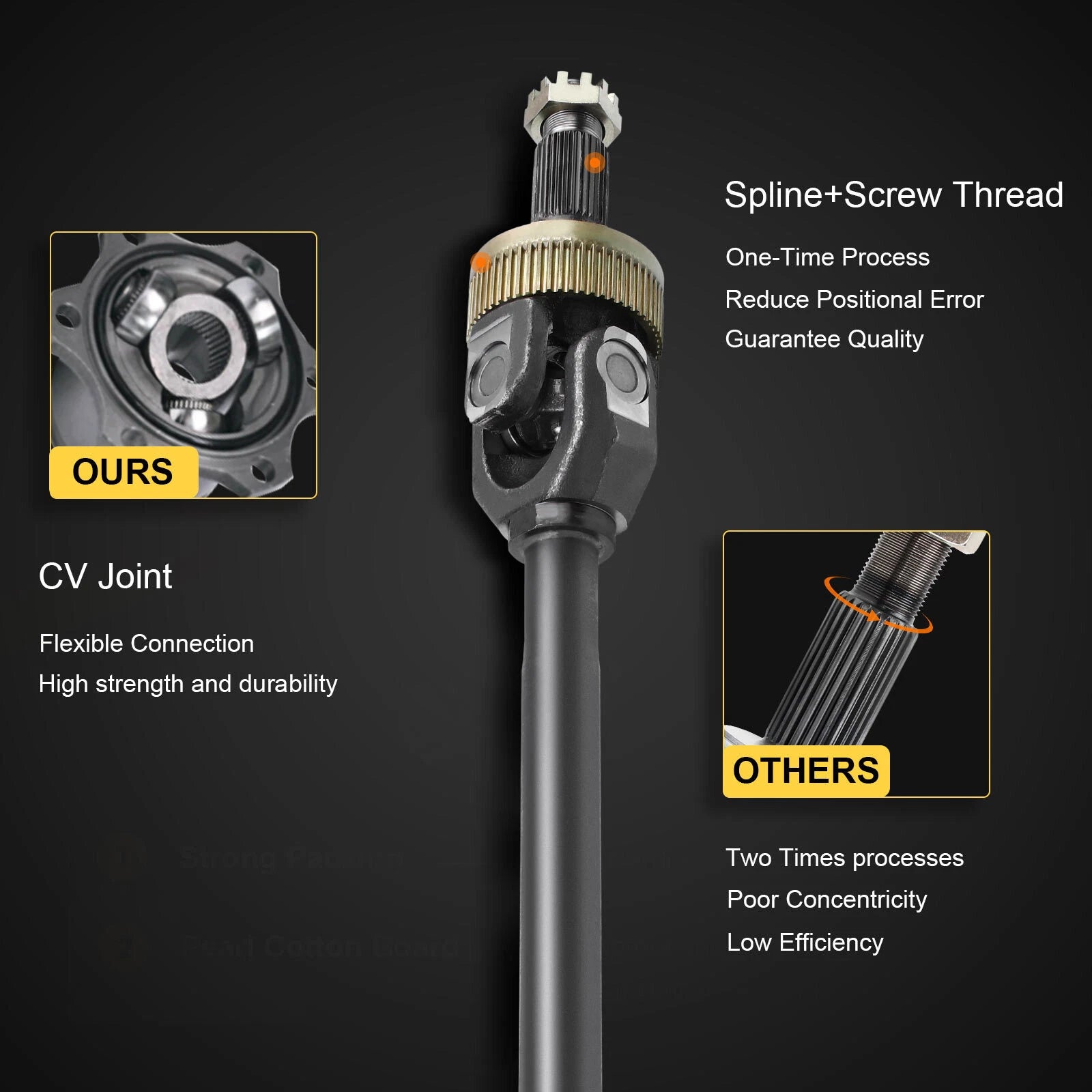 Front Left Axle Assembly for Jeep Wrangler JK (2013-2018)