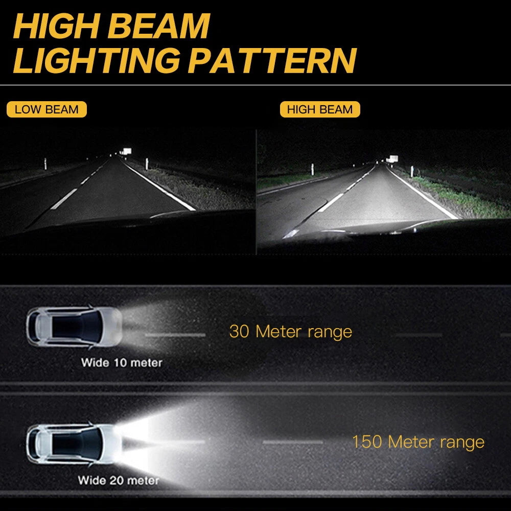 NIGHTEYE H1 LED Fog Light Bulbs Kit 160W 6000K for Driving DRL (2010–2023)