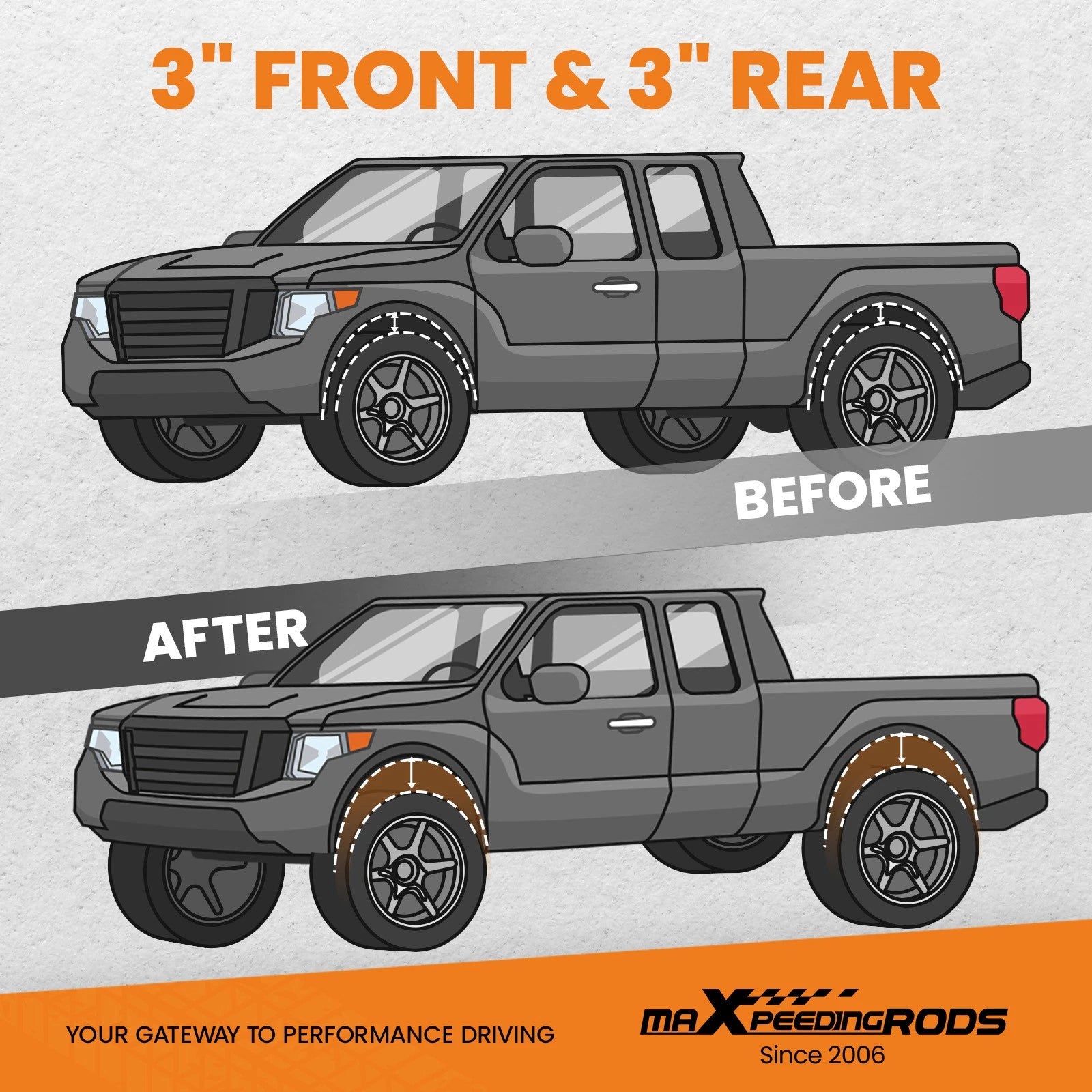 3" Lift Kit for Chevy Tahoe GMC Yukon Cadillac Escalade (2007–2020)