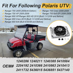 Radiator & Cooling Fan & Shroud for Polaris Ranger 700 (2005–2009)