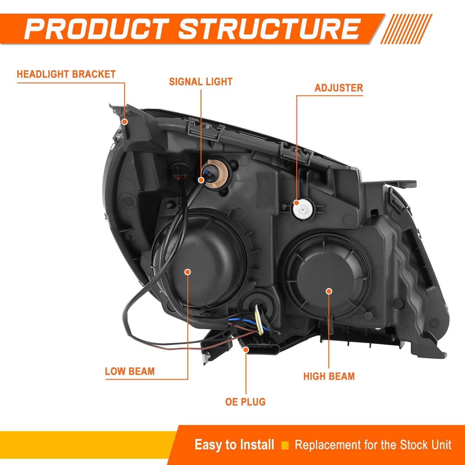 Reusable Hi-Flow Air Filter Panel for Elantra Kona Veloster Forte Soul (2017–2020)