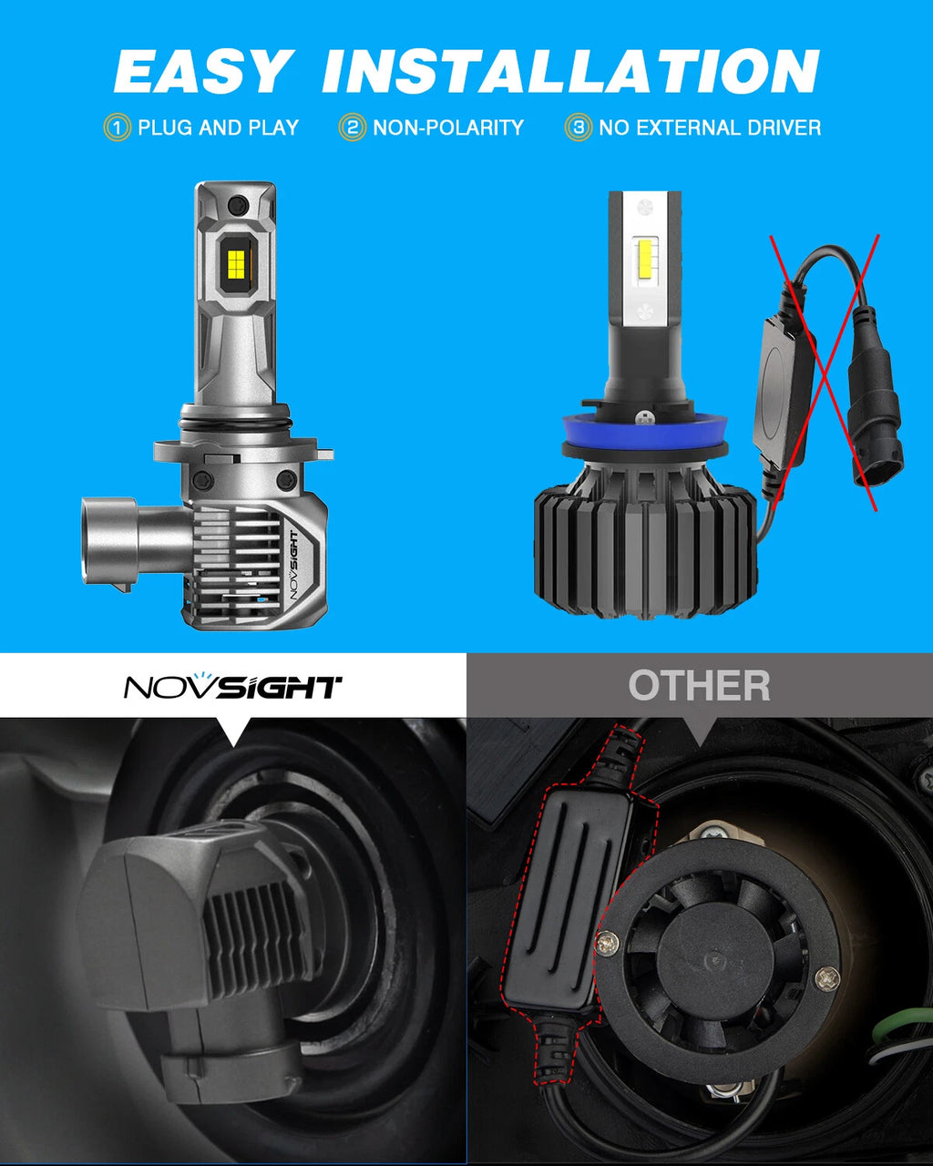 2X 9005 LED Headlight Bulbs for NOVSIGHT (300% Bright, 100W, 6500K)