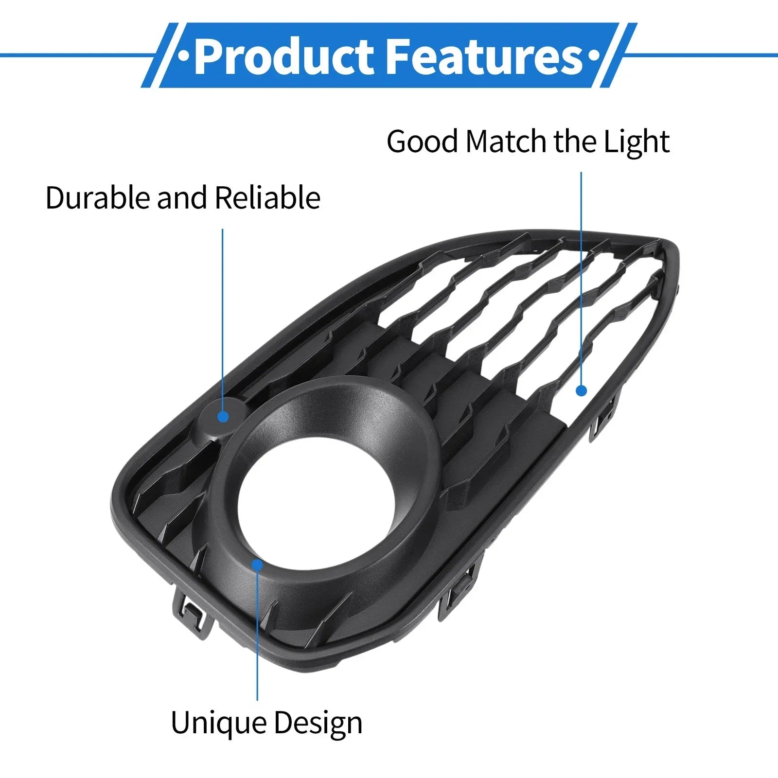 Front Left & Right Fog Light Grill for BMW 1 Series F20
