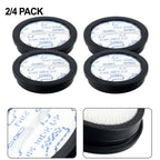Dust Container Filters for Koenic 25221 MOP (Compatible)