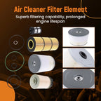 Fuel Oil Filter Housing Kit for Freightliner DD13 DD15 DD16 (FS19915FLG)