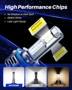 Set of 2 H11 H9 H8 LED Headlight Bulbs for Autoone (2010–2023)