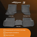 All Weather TPE Floor Mat Liner for Jeep Compass (2017–2025) Rubber TPE