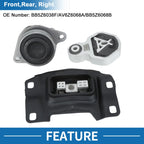 Engine Motor Trans Mount Set for Ford Explorer 2.0L 2.3L (2012–2019)