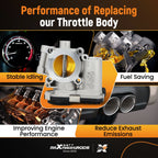 Throttle Body for Buick Encore, Chevrolet Trax (2013–2019)